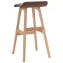Küchenhocker aus grauem, taupefarbenem Stoff von vidaXL, Küchenhocker - Ref: Foro24-249576, Preis: 80,27 €, Rabatt: %