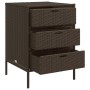 Garten-Aufbewahrungsschrank aus braunem PE-Rattan 55x59x80 cm von , Aufbewahrungsboxen für den Außenbereich - Ref: Foro24-365...