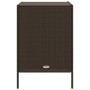 Garten-Aufbewahrungsschrank aus braunem PE-Rattan 55x59x80 cm von , Aufbewahrungsboxen für den Außenbereich - Ref: Foro24-365...