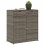 Garten-Aufbewahrungsschrank aus grauem PE-Rattan 105x55x113 cm. von , Aufbewahrungsboxen für den Außenbereich - Ref: Foro24-3...