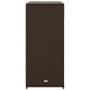 Armario de almacenaje de jardín ratán PE marrón 105x55x113 cm de , Cajas de almacenaje para exteriores - Ref: Foro24-365564, ...