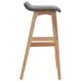 Dark Gray Fabric Kitchen Stool by vidaXL, Kitchen stools - Ref: Foro24-249574, Price: 80,13 €, Discount: %