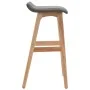 Kitchen stools 2 units dark gray fabric by vidaXL, Kitchen stools - Ref: Foro24-249577, Price: 117,14 €, Discount: %