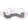 7-teiliges Garten-Essset und schwarze Kissen aus synthetischem Rattan von , Gartensets - Ref: Foro24-3217985, Preis: 434,24 €...