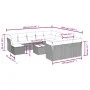 Gartensofa- und Kissenset 13-teilig aus schwarzem synthetischem Rattan von , Gartensets - Ref: Foro24-3218635, Preis: 851,20 ...
