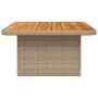 Mesa de jardín ratán sintético madera acacia beige 80x80x71 cm by , Garden tables - Ref: Foro24-368271, Price: 129,92 €, Disc...