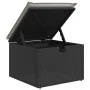 Gartenhocker aus schwarzem Kunststoff-Rattan und Kissen 55x55x37cm von , Hocker für den Außenbereich - Ref: Foro24-366002, Pr...