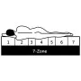 Mattress 7 zones PU foam 10 cm H2 H3 140x200 cm by vidaXL, Mattresses - Ref: Foro24-282807, Price: 172,52 €, Discount: %