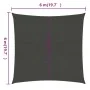 Toldo de vela antracita HDPE 160 g/m² 6x6 m by , Umbrellas - Ref: Foro24-311059, Price: 74,23 €, Discount: %