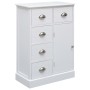 Sideboard mit 10 weißen Holzschubladen 113x30x79 cm von vidaXL, Sideboards - Ref: Foro24-284175, Preis: 277,47 €, Rabatt: %