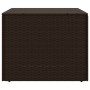 Brown synthetic rattan garden storage box 291L by , Outdoor storage boxes - Ref: Foro24-365337, Price: 115,25 €, Discount: %