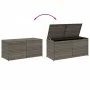 Graue Garten-Aufbewahrungsbox aus synthetischem Rattan, 283 l von , Aufbewahrungsboxen für den Außenbereich - Ref: Foro24-365...