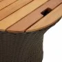 Mesas auxiliares jardín 2 pzas superficie de madera ratán negro de , Mesas de jardín - Ref: Foro24-366288, Precio: 114,47 €, ...