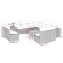 Garden sofa set 12 pieces and brown synthetic rattan cushions by , Garden sets - Ref: Foro24-3225505, Price: 746,82 €, Discou...