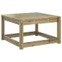 5-piece garden sofa set made of impregnated pine wood by , Garden sets - Ref: Foro24-3216919, Price: 425,35 €, Discount: %