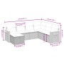 7-teiliges Gartensofa-Set und beigefarbene synthetische Rattankissen von , Gartensets - Ref: Foro24-3265545, Preis: 514,20 €,...