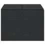 Schwarze Garten-Aufbewahrungsbox aus synthetischem Rattan, 291 l von , Aufbewahrungsboxen für den Außenbereich - Ref: Foro24-...