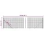 Cerca de alambre con brida gris antracita 2x10 m de , Paneles de vallas - Ref: Foro24-154294, Precio: 128,30 €, Descuento: %