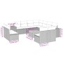 12-piece garden sofa set and brown synthetic rattan cushions by , Garden sets - Ref: Foro24-3257837, Price: 784,72 €, Discoun...