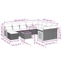 Gartensofagarnitur 11-teilig mit grauen Kissen aus synthetischem Rattan. von , Gartensets - Ref: Foro24-3260646, Preis: 652,8...