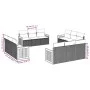 Garden sofa set 12 pieces with black synthetic rattan cushions by , Garden sets - Ref: Foro24-3259913, Price: 856,53 €, Disco...
