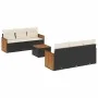 Set de comedor de jardín 7 pzas y cojines ratán sintético negro de , Conjuntos de jardín - Ref: Foro24-3227470, Precio: 428,1...