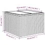 7-teiliges Gartensofa-Set und beigefarbene synthetische Rattankissen von , Gartensets - Ref: Foro24-3217709, Preis: 425,38 €,...