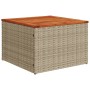 Juego de sofás de jardín con cojines beige 8 pzas ratán PE de , Conjuntos de jardín - Ref: Foro24-3227878, Precio: 468,57 €, ...