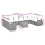 11-piece garden sofa set with beige synthetic rattan cushions by , Garden sets - Ref: Foro24-3225177, Price: 690,09 €, Discou...