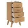 OLDEN bedside table solid brown pine wood by , Nightstands - Ref: Foro24-358585, Price: 103,60 €, Discount: %