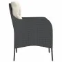 Sillones de jardín con cojines 2 uds ratán sintético negro by , Garden chairs - Ref: Foro24-365144, Price: 183,59 €, Discount: %