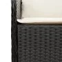 Sillones de jardín con cojines 2 uds ratán sintético negro by , Garden chairs - Ref: Foro24-365144, Price: 183,59 €, Discount: %
