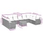 Set de sofás de jardín 11 pzas y cojines ratán sintético negro by , Garden sets - Ref: Foro24-3257504, Price: 729,15 €, Disco...