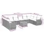 11-teiliges Gartensofa-Set und schwarze synthetische Rattankissen von , Gartensets - Ref: Foro24-3257505, Preis: 696,05 €, Ra...