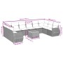 11-piece garden sofa set and gray synthetic rattan cushions by , Garden sets - Ref: Foro24-3257509, Price: 696,31 €, Discount: %