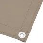 Balkonschirm 100 % Polyester Oxford taupe 120x800 cm von , Sonnenschirme - Ref: Foro24-4000250, Preis: 37,89 €, Rabatt: %