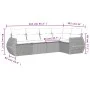 5-piece garden furniture set with black synthetic rattan cushions by , Garden sets - Ref: Foro24-3253662, Price: 346,27 €, Di...