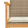 Garden chairs with cushion 2 pcs beige PE rattan and acacia wood by , Garden chairs - Ref: Foro24-368713, Price: 128,14 €, Di...