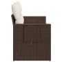 Gartensofa mit Kissen, 2-Sitzer, braunes synthetisches Rattan von , Outdoor-Sofas - Ref: Foro24-366210, Preis: 159,45 €, Raba...