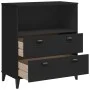 Librería VIKEN madera de ingeniería negro 80x40x90 cm de , Librerías y estanterías - Ref: Foro24-374945, Precio: 145,14 €, De...
