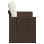 Garden sofa with cushions 2 seater brown synthetic rattan by , Outdoor sofas - Ref: Foro24-366221, Price: 172,34 €, Discount: %