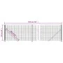 Wire fence with anthracite gray flange 1x10 m by , fence panels - Ref: Foro24-154305, Price: 51,30 €, Discount: %