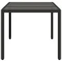 Gartentisch mit schwarzer PE-Rattan-Oberfläche aus Glas, 150x90x75 cm. von vidaXL, Gartentische - Ref: Foro24-365531, Preis: ...