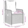 Set de muebles jardín 5 pzas con cojines ratán sintético negro by vidaXL, Garden sets - Ref: Foro24-3262767, Price: 582,03 €,...