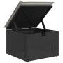 Set de sofás de jardín 7 pzas con cojines ratán sintético negro by vidaXL, Garden sets - Ref: Foro24-3274816, Price: 458,77 €...