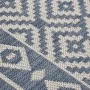 Alfombra de exterior de tejido plano rayas azules 100x200 cm de vidaXL, Alfombras - Ref: Foro24-340836, Precio: 35,48 €, Desc...