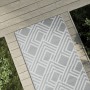 Alfombra de exterior PP gris 80x250 cm de vidaXL, Protectores para exterior - Ref: Foro24-368565, Precio: 30,99 €, Descuento: %