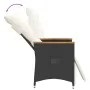 Kissen für Gartenliegen, 2 Stück, schwarzes synthetisches Rattan von vidaXL, Gartenstühle - Ref: Foro24-365671, Preis: 229,62...