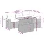 Set Gartensofas mit Kissen 5 Stück synthetisches Rattangrau von vidaXL, Gartensets - Ref: Foro24-3273503, Preis: 368,82 €, Ra...