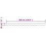 Replacement awning border fabric colorful stripes 3.5 m by vidaXL, Awnings - Ref: Foro24-367805, Price: 13,67 €, Discount: %